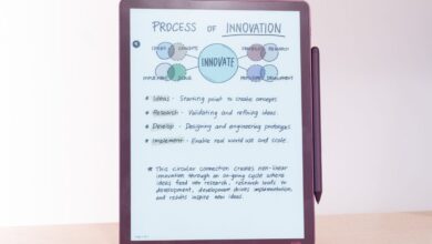 Notetakers vão adorar este novo gadget para anotações