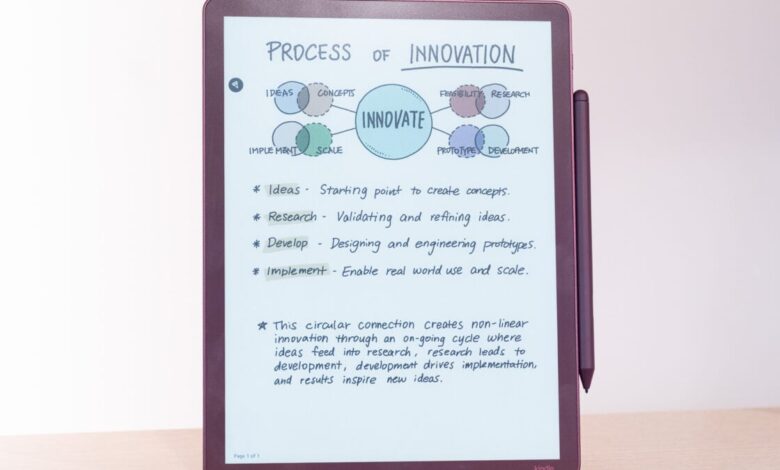 Notetakers vão adorar este novo gadget para anotações