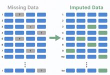 MissForest apresenta limitações em tarefas de machine learning