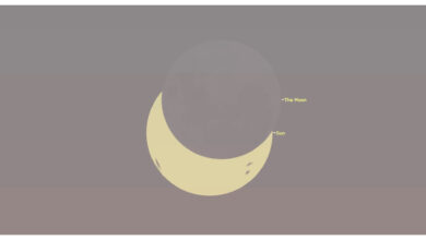 NASA observa satélite recém-descoberto durante eclipse