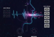 SyncNet proporciona avanço em modelagem de deep learning