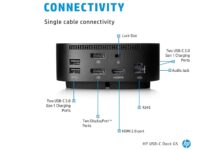 HP lança dock 11 em 1 com 55% de desconto para gamers