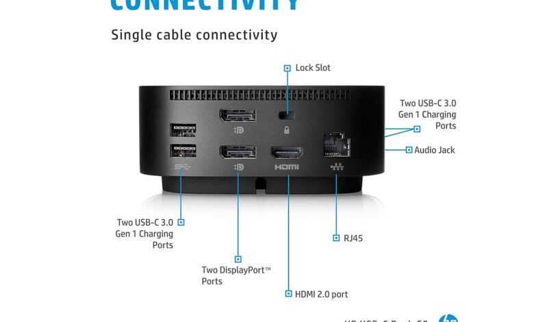 HP lança dock 11 em 1 com 55% de desconto para gamers