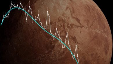 Webb Detects Methane Gas on Dwarf Planet Makemake