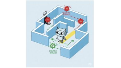 Robô aprende comportamento normativo com MORL e parafusos restritivos
