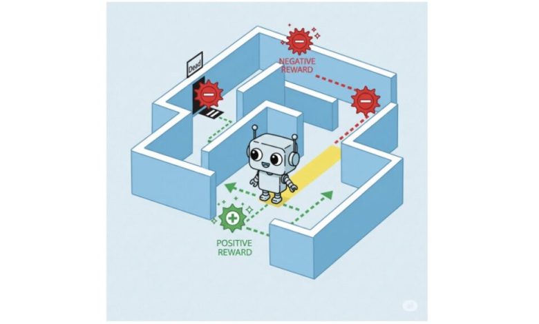 Robô aprende comportamento normativo com MORL e parafusos restritivos