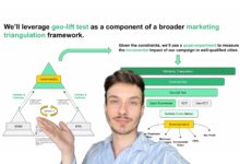 Machine learning impulsiona experimentos de geo-lift quasi
