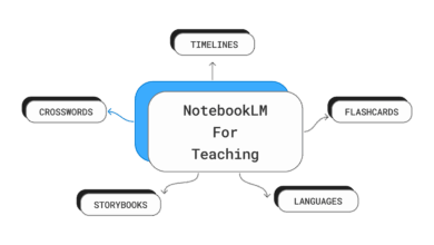 NotebookLM revoluciona o ensino de machine learning