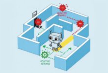 AI aplica machine learning para seguir normas predefinidas