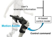 Machine learning otimiza exoesqueletos na assistência ao usuário