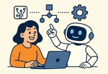Modelos de AI aprimoram processamento de milhões de requisições
