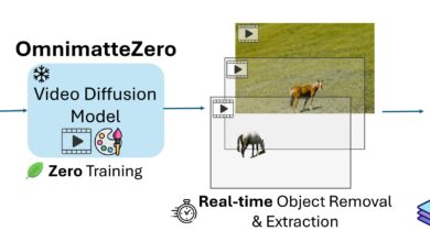 Machine learning revoluciona edição de vídeo em tempo real