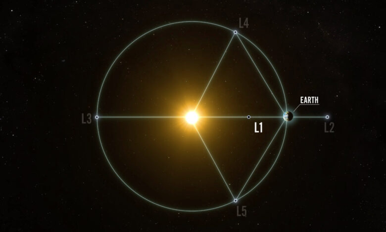 NASA realiza estudo sobre o halo misterioso da Terra