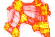Modelos de machine learning decodificam sinais não lineares