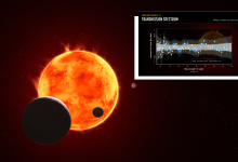 NASA investiga órbita do exoplaneta TRAPPIST-1e em busca de vida
