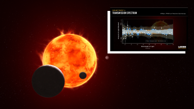 NASA investiga órbita do exoplaneta TRAPPIST-1e em busca de vida