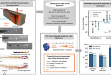 Machine learning explica defeitos na soldagem a laser