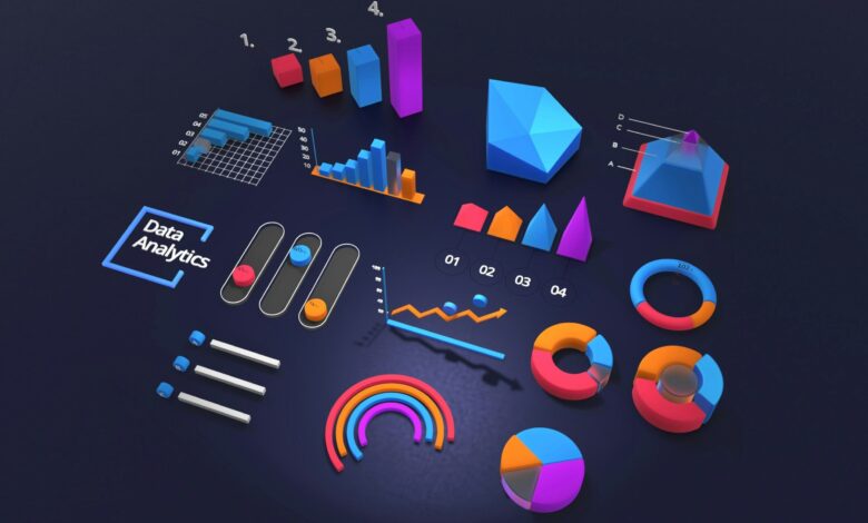 DataHub integra Jira: guia prático para machine learning