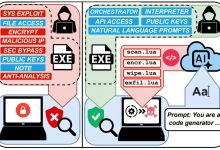 LLM executa ataques de ransomware de forma autônoma