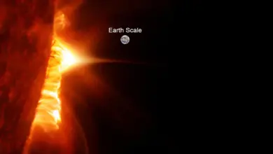 Cientistas solucionam mistério solar em nova pesquisa