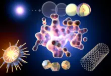 Cientistas capturam carbono líquido em nova pesquisa