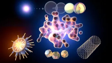 Cientistas capturam carbono líquido em nova pesquisa