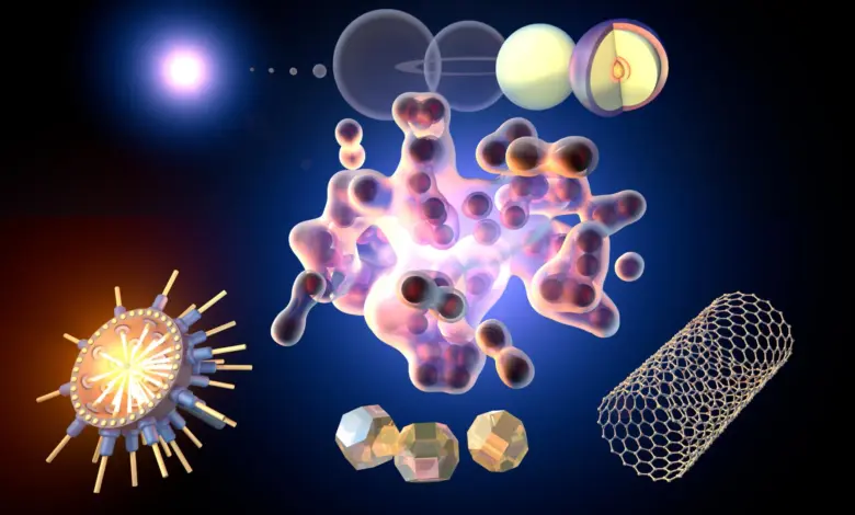 Cientistas capturam carbono líquido em nova pesquisa