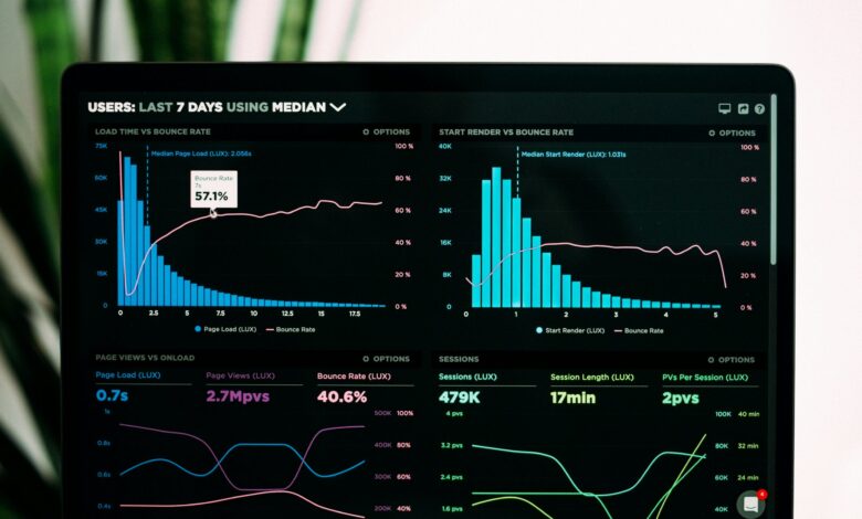 Visualização de dados otimiza modelagem em machine learning