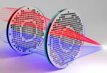 Pesquisa desenvolve lentes minúsculas para câmeras de drones