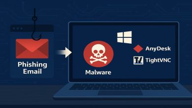 MostereRAT usa malware para acessar Windows via AnyDesk