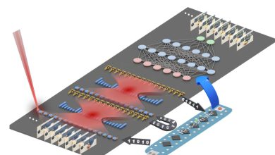 Chip baseado em luz melhora eficiência de AI em até 100x