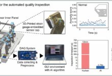 Machine learning detecta defeitos em 2,79 segundos