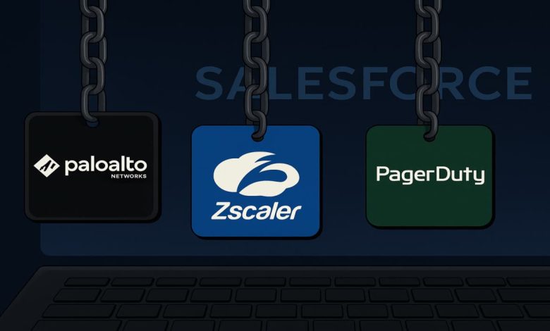 Palo Alto Networks e Zscaler sofrem breach de dados