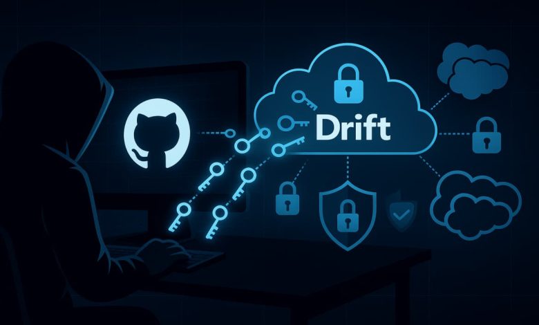 Salesloft investiga breach ligado a compromissos no GitHub