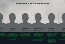 Vane Viper utiliza malvertising em ataques globais de malware