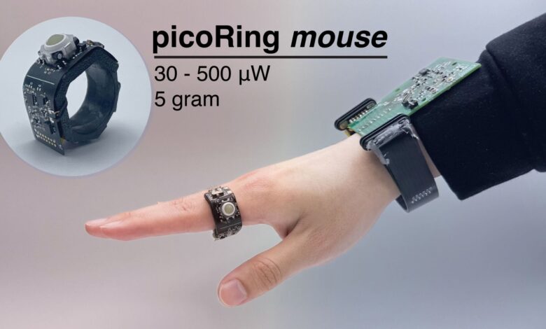 Tecnologia apresenta smart ring que substitui mouse