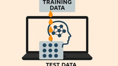 Machine learning aplica dados em painel para insights