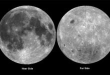 Global map of the albedo from the 750 nm filter of the UV-VIS camera onboard NASA’s Clementine spacecraft. The image shows the near side and far side of the Moon in Lambert, equal-area projection. Image credit: NASA.