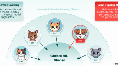Federated Learning aprimora colaboração em machine learning