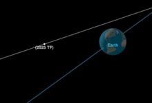 NASA registra passagem de asteroide a 400 km da Terra