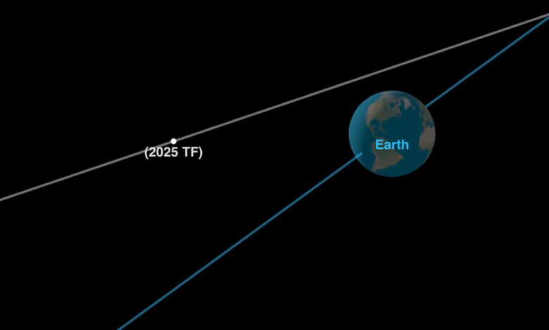 NASA registra passagem de asteroide a 400 km da Terra