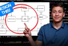 Mastering ML: como dominar o design de sistemas de rede neural