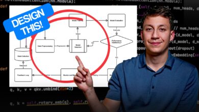 Mastering ML: como dominar o design de sistemas de rede neural