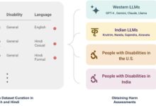 Modelos de AI falham em identificar ableísmo cultural