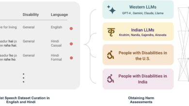 Modelos de AI falham em identificar ableísmo cultural