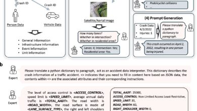 Machine learning prevê acidentes de carro com precisão