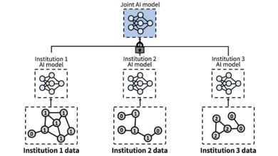 Federated learning AI permite colaboração em hospitais e bancos