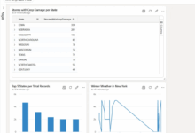 Microsoft Fabric otimiza modelagem em tempo real