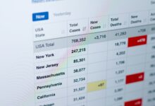 Modelos de AI estão prontos para dados tabulares?