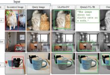 Modelo de AI ensina localização de objetos personalizados